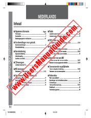 View MD-E9000H pdf Operation Manual, extract of language Dutch