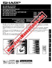 View MD-M1H pdf Operation Manual, extract of language Dutch