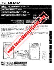 View MD-MX10H pdf Operation Manual, extract of language Dutch