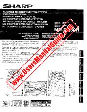 Vezi MD-MX30H pdf Manual de funcționare, extractul de limbă olandeză