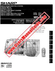 View MD-X60H pdf Operation Manual, extract of language Dutch