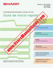 Ansicht MX-5500N/6200N/7000N pdf Bedienungsanleitung, Kurzanleitung, Spanisch