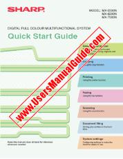 Ver MX-5500N/6200N/7000N pdf Manual de operación, guía rápida, inglés