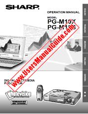 Ansicht PG-M10X/M10S pdf Bedienungsanleitung, deutsch