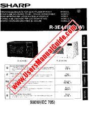 Vezi R-3E44 pdf Manual de funcționare, extractul de limbă olandeză