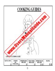 View R-450D pdf Operation Manual, Cook Book, English