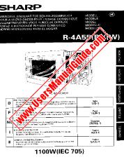 View R-4A55 pdf Operation Manual, extract of language Italian