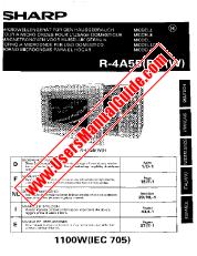 Vezi R-4A55 pdf Manual de utilizare, olandeză