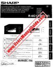 Ver R-6G12 pdf Manual de operación, holandés