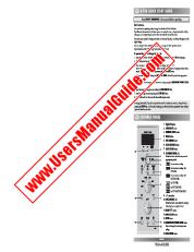 Ver R-798 pdf Manual de operación, Guía de inicio rápido, Inglés