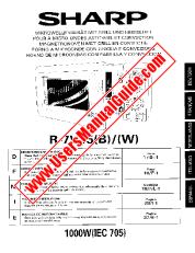 View R-7V15 pdf Operation Manual, extract of language Italian