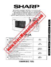 View R-950A pdf Operation Manual, Dutch