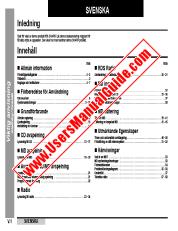 Vezi SD-CX1H pdf Manual de funcționare, extractul de limbă suedeză