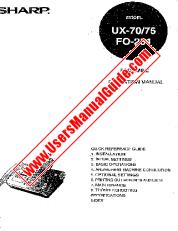 Voir UX-70/75 pdf Manuel d'utilisation, anglais