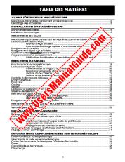 Ver VC-FH30FPM pdf Manual de operaciones, francés