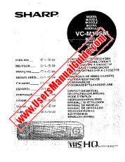 Ver VC-M19SM pdf Manual de operación, extracto de idioma holandés.