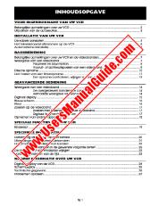Ver VC-M350SM pdf Manual de operación, holandés