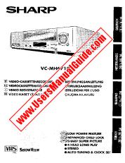 Ver VC-MH671GM pdf Manual de operación, extracto de idioma holandés.