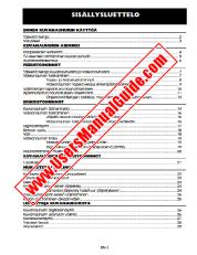 Ver VC-MH745SM/MH750SM pdf Manual de operación, finés