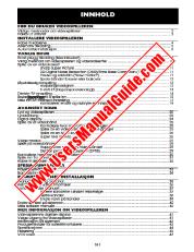 Vezi VC-S2000GM pdf Manualul de utilizare, norvegiană