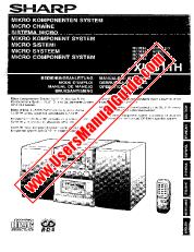 View XL-511H pdf Operation Manual, extract of language Dutch