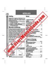 Ver XL-UH220H/UH222H pdf Manual de operación, extracto de idioma holandés.