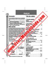 Ansicht XL-UH240H/UH2440H pdf Bedienungsanleitung, Auszug aus Sprache Französisch