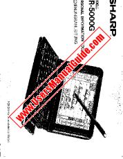 Vezi ZR-5000G pdf Manual de utilizare, germană