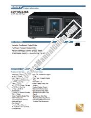 View CDP-M333ES pdf Specifications with Key Features