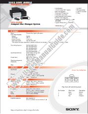 Ver CDX-555RF pdf Especificaciones del producto