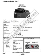 View CDX-636 pdf Product Specifications