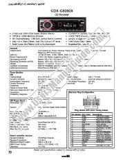 View CDX-C8050X pdf Product Guide / Specifications