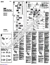 View CDX-GT805DX pdf Installation Manual