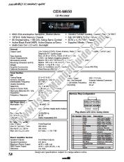 Ver CDX-M650 pdf Guía de productos / Especificaciones