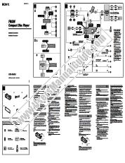 View CDX-R505X pdf Installation Manual