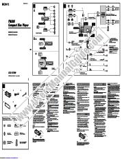 Voir CDX-GT30W pdf Guide d'installation