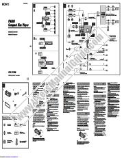 Voir CDX-GT40W pdf Guide d'installation