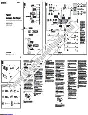 Ver CDX-GT500 pdf Guía de instalación/conexiones