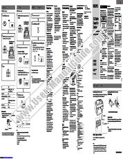 Visualizza CFD-S26 pdf Manuale dell'utente principale
