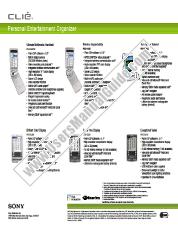 Vezi PEG-NX70V pdf Informații și accesorii opționale Brosura