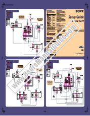 View KP-65WV600 pdf Component Setup Guide