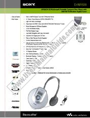 Ansicht D-NF600 pdf Produktspezifikationen