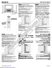 View DAV-BC250 pdf Insert: using Sony TV Direct