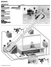 Ver DAV-DX150 pdf Diagrama: altavoz y conexión de TV