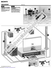 Ansicht DAV-DX170 pdf Lautsprecher & TV Installation