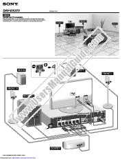 Ver DAV-DX375 pdf Conexiones de altavoces y TV