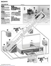 Voir DAV-DZ100 pdf Haut-parleur et TV Connexions