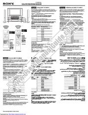 View DAV-FR10W pdf Insert: using Sony TV Direct