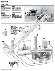 Ver DAV-LF10 pdf Diagrama: conexión de altavoz y TV