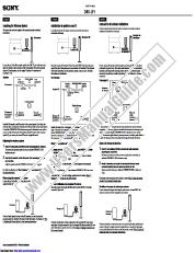 Ver DAV-LF1 pdf Instalación del sistema inalámbrico